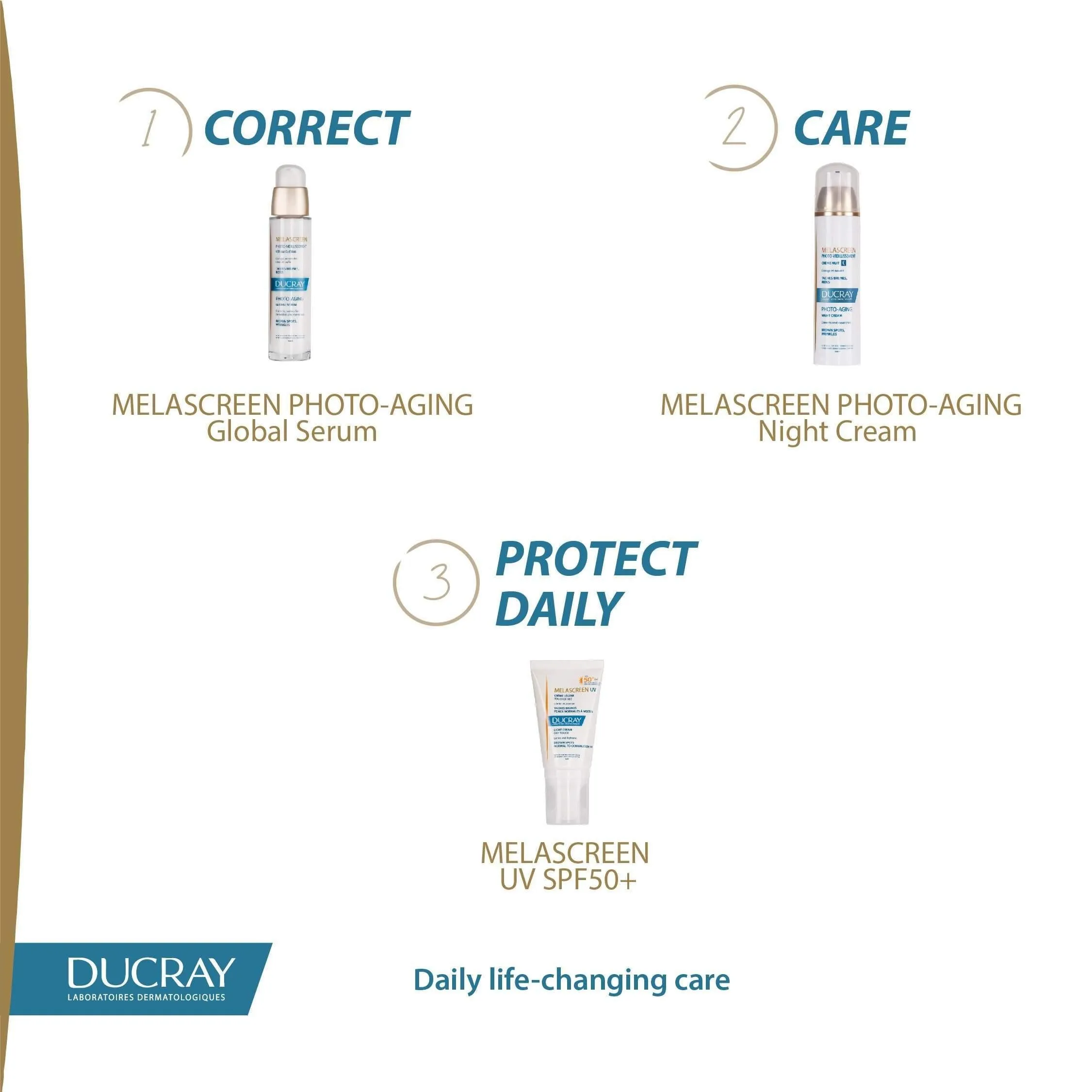 Ducray Melascreen Photo-Aging Global Serum