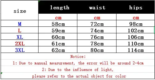 Hnzxzm Cargo Shorts Men's Retro Denim Summer Basic Style Simple And Versatile Hot Selling High Waist Casual Street Fashion Chic Shorts